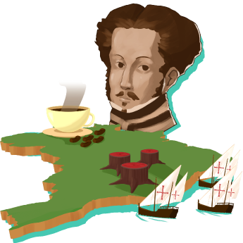 Imagem auxiliar do conteúdo História do Brasil