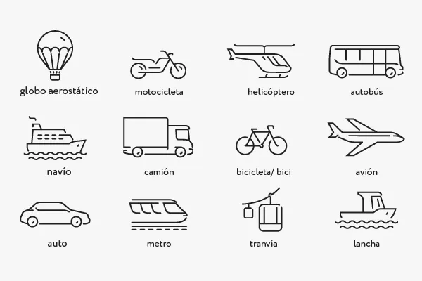Meios de transporte em espanhol