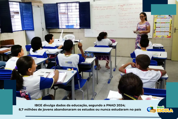 Dados de educação do IBGE 2024 Estudantes em sala de aula