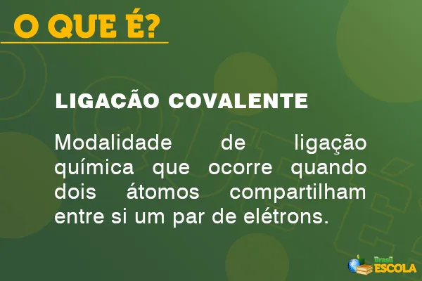 Quadro com a definição de ligação covalente