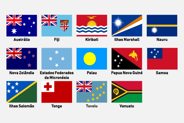 Bandeiras dos países da Oceania.