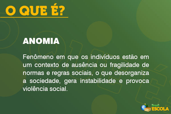 Conceito de anomia em fundo verde. [imagem_principal ]