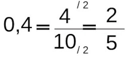 Exemplo de transformação de número decimal em fração.