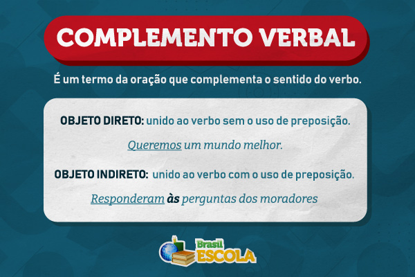 Imagem explicando o que é complemento verbal. [imagem_principal]