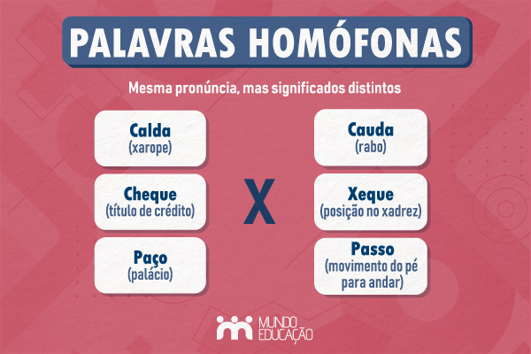 Exemplos de diferenças de significados entre três pares de palavras homófonas: calda/cauda, cheque/xeque, paço/passo.