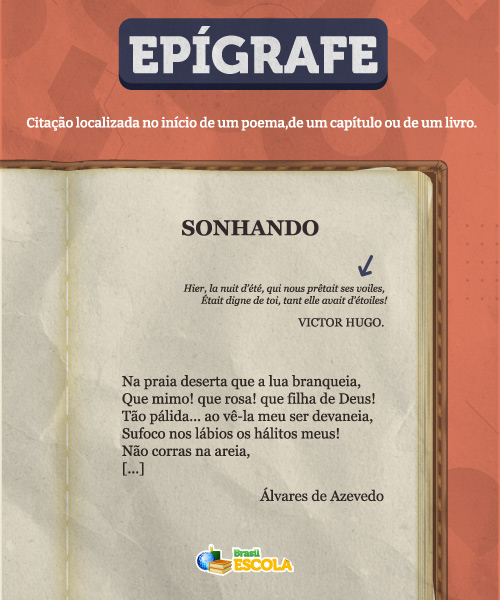 Exemplo e conceito de epígrafe.