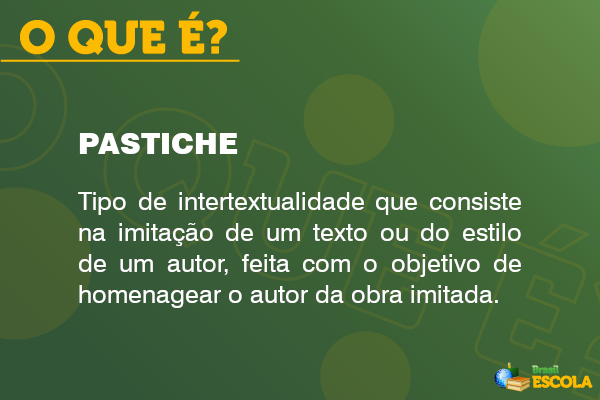 Conceito de pastiche em uma imagem com fundo verde.