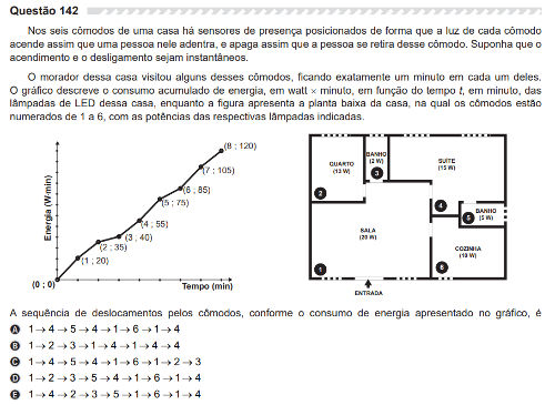 MATEMÁTICA BÁSICA NECESSÁRIA PARA O ENEM  Tudo o que você precisa saber [xequemat  enem] 