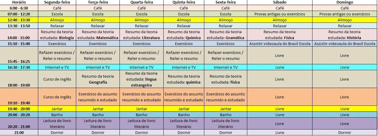 Cronograma de Estudos ENEM 2022 + Bônus – Study.et