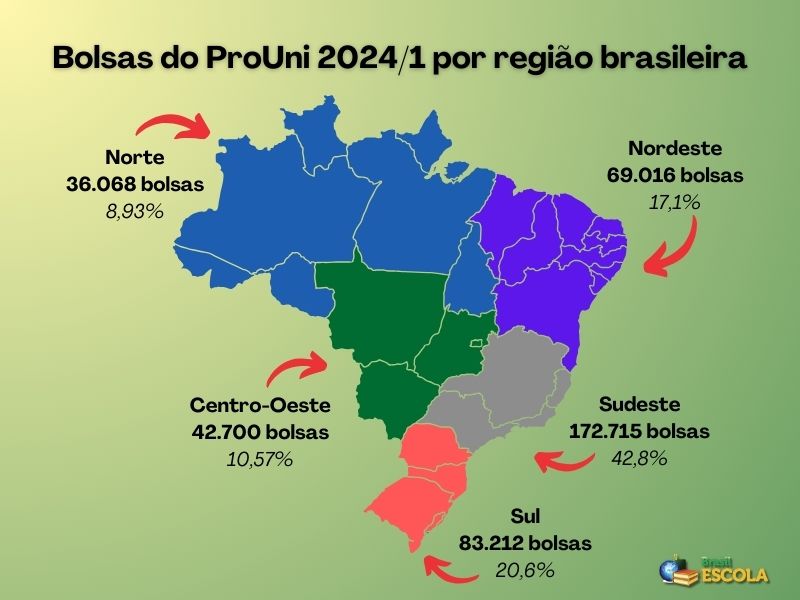 Mapa do Brasil, imagem mostra número de vagas do ProUni 2024 por região brasileira