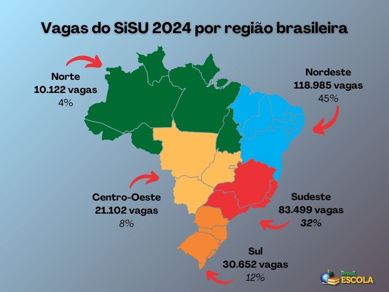 Mapa do Brasil mostra as vagas do SiSU por região brasileira 