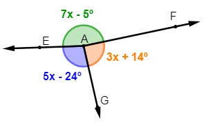 Ângulos complementares/opostos/retos