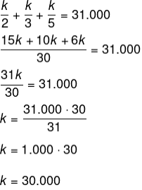 Coeficiente de proporção do valor pelo tempo de uso da máquina.