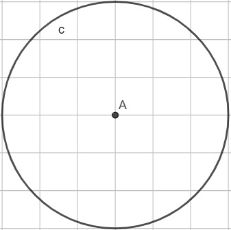 Uma circunferência c representada em uma malha quadriculada, sendo A o ponto que representa o seu centro.