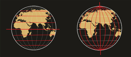 Ilustrações do globo terrestre com indicação dos paralelos e dos meridianos.