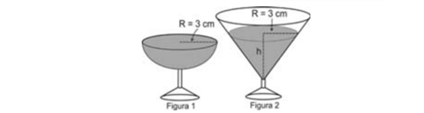 Ilustração de uma taça com formato de hemisfério ao lado de uma taça com formato de cone em uma questão do Enem sobre volume da esfera.
