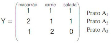 Matriz Y em uma questão do concurso de técnico judiciário sobre multiplicação de matrizes.