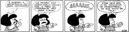 Tirinha da Mafalda sobre o dedo indicador em questão de interpretação de texto da Unimontes