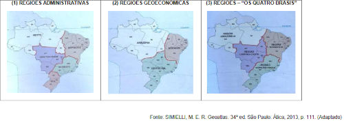 Figura com três mapas do Brasil divididos em regiões distintas em exercício da UPF sobre divisão regional brasileira.
