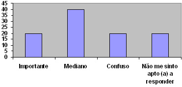 Novo acordo ortográfico: o que mudou, exemplos - Brasil Escola