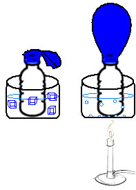 Experimento de balão na garrafa para demonstrar a relação entre temperatura e volume