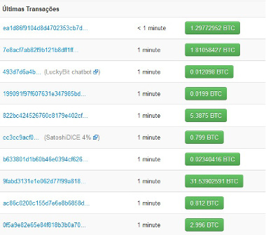 Reprodução da página inicial da blockchain, com os registros de transações recentes