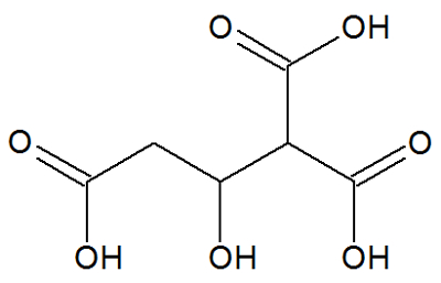 Estrutura química do ácido cítrico