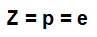Fórmula que indica a representatividade do número atômico