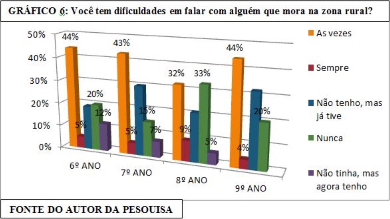 O que é preconceito? - Brasil Escola