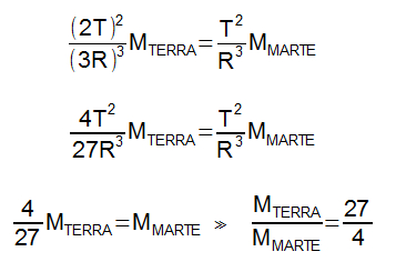 Lista de Exercícios sobre a Terceira Lei de Kepler - Brasil Escola