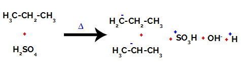 Rompimento da ligação entre carbono e hidrogênio em carbonos diferentes
