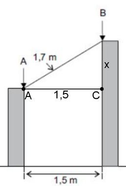 Triângulo Retângulo: Teorema de Pitágoras. #auladematematica