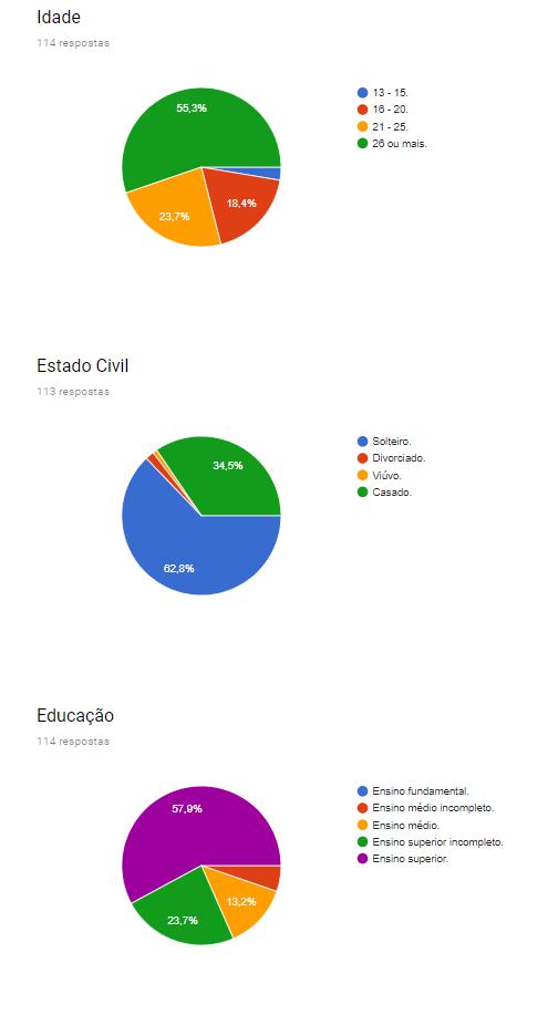 Códigos perigosos em sites legítimos são usados para contaminar produção de  apps - Canaltech