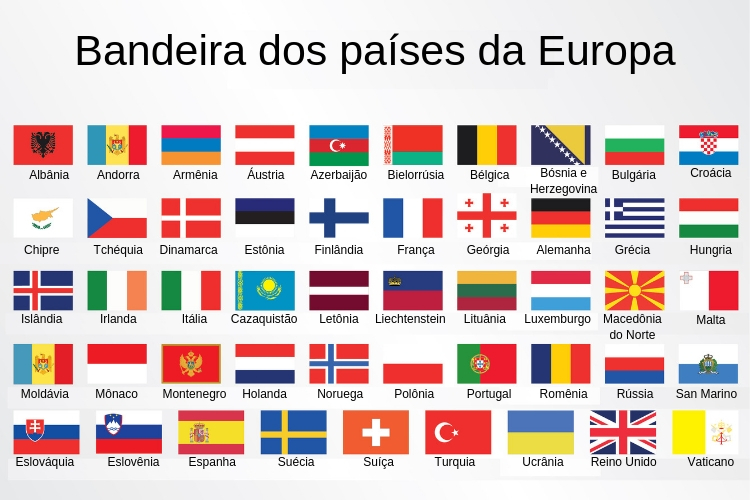 Bandeiras dos países da Europa.