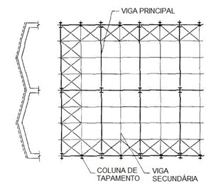 Trapaça”: O conto do vigário • B9