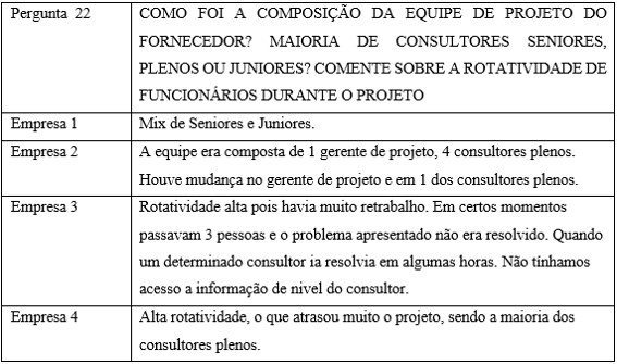 Play Livros 3.4.5 traz nova fonte padrão e maior integração com o