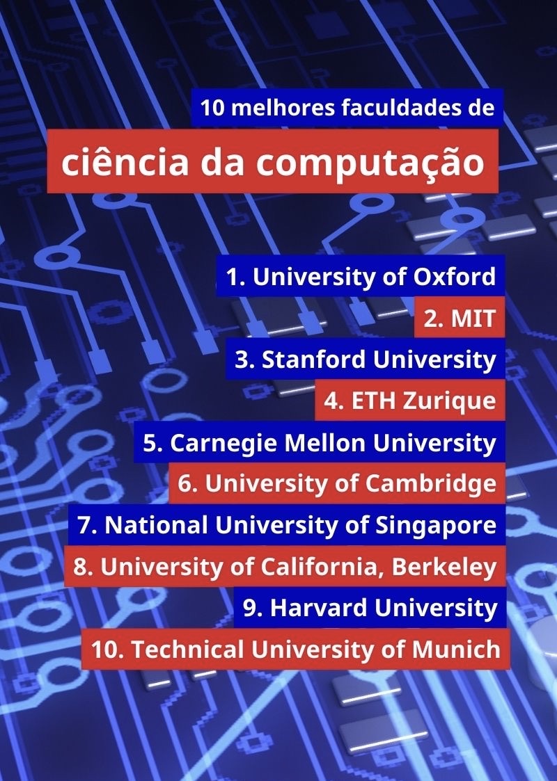 Mais de 720 cursos de Ciência da Computação e de programação on