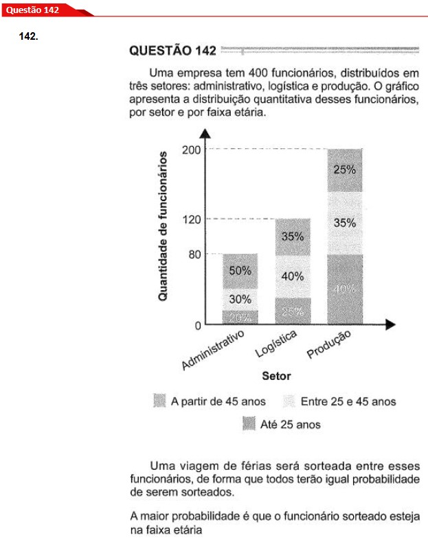 Questão 142 prova cinza Enem 2024