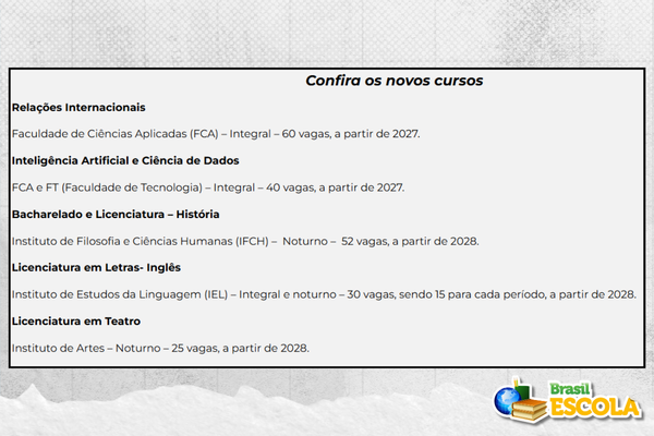 Novos cursos Unicamp